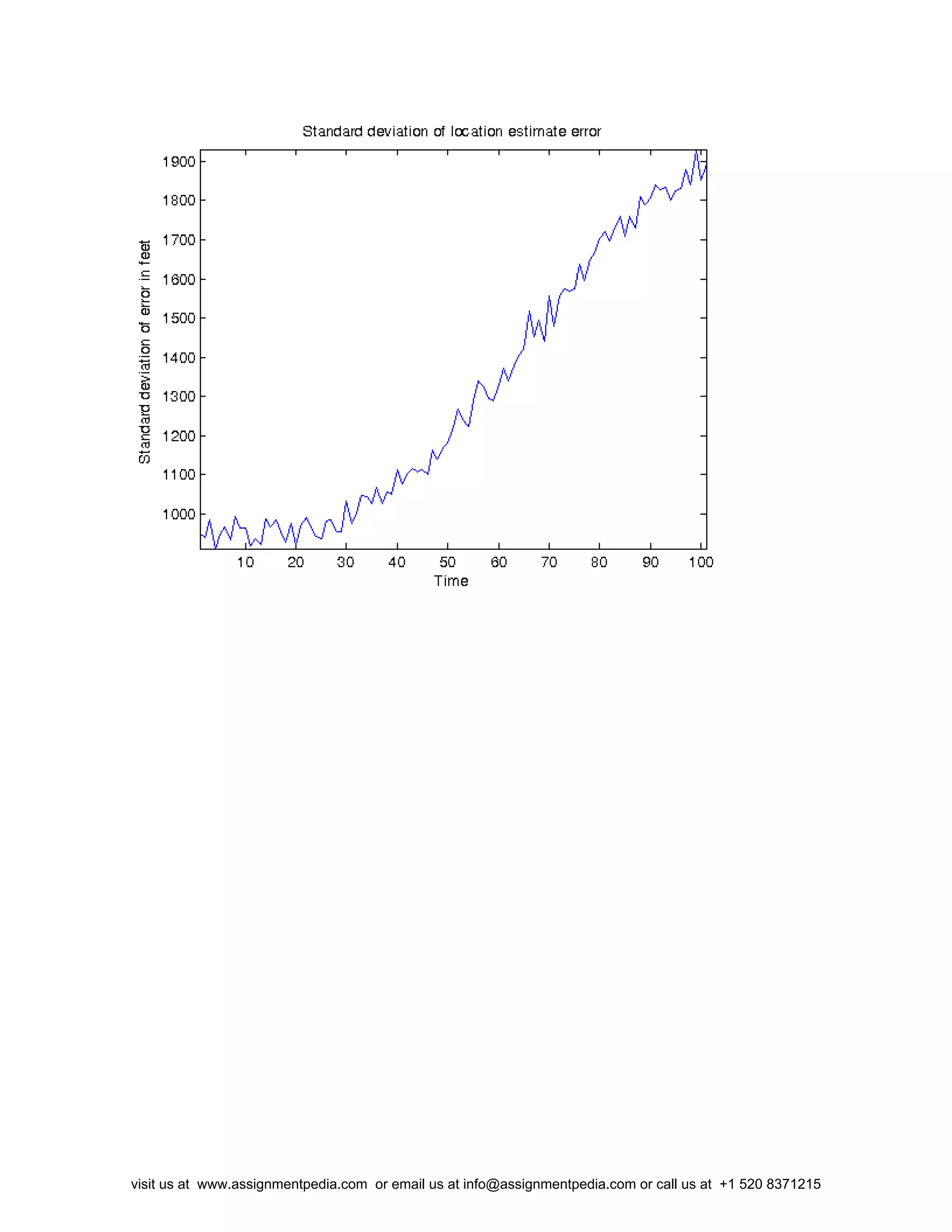visit us at www.assignmentpedia.com or email us at info@assignmentpedia.com or call us at +1 520 8371215
 