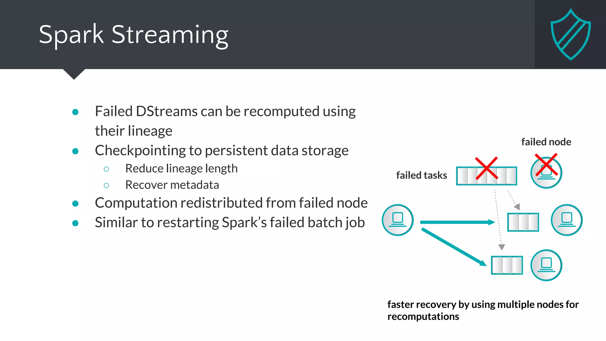 Samza
● Takes an advantage of durable, partitioned, offset based messaging system
● Task monitors its offset, which moves forward as messages are processed
● Offset is checkpointed and can be restored on failureinputstream
Checkpoint
partition 0: offset 6
partition 1: offset 4
partition 2: offset 8
Partition 0
Partition 1
Partition 2
Samza
StreamTask
partition 0
StreamTask
partition 1
StreamTask
partition 2
 