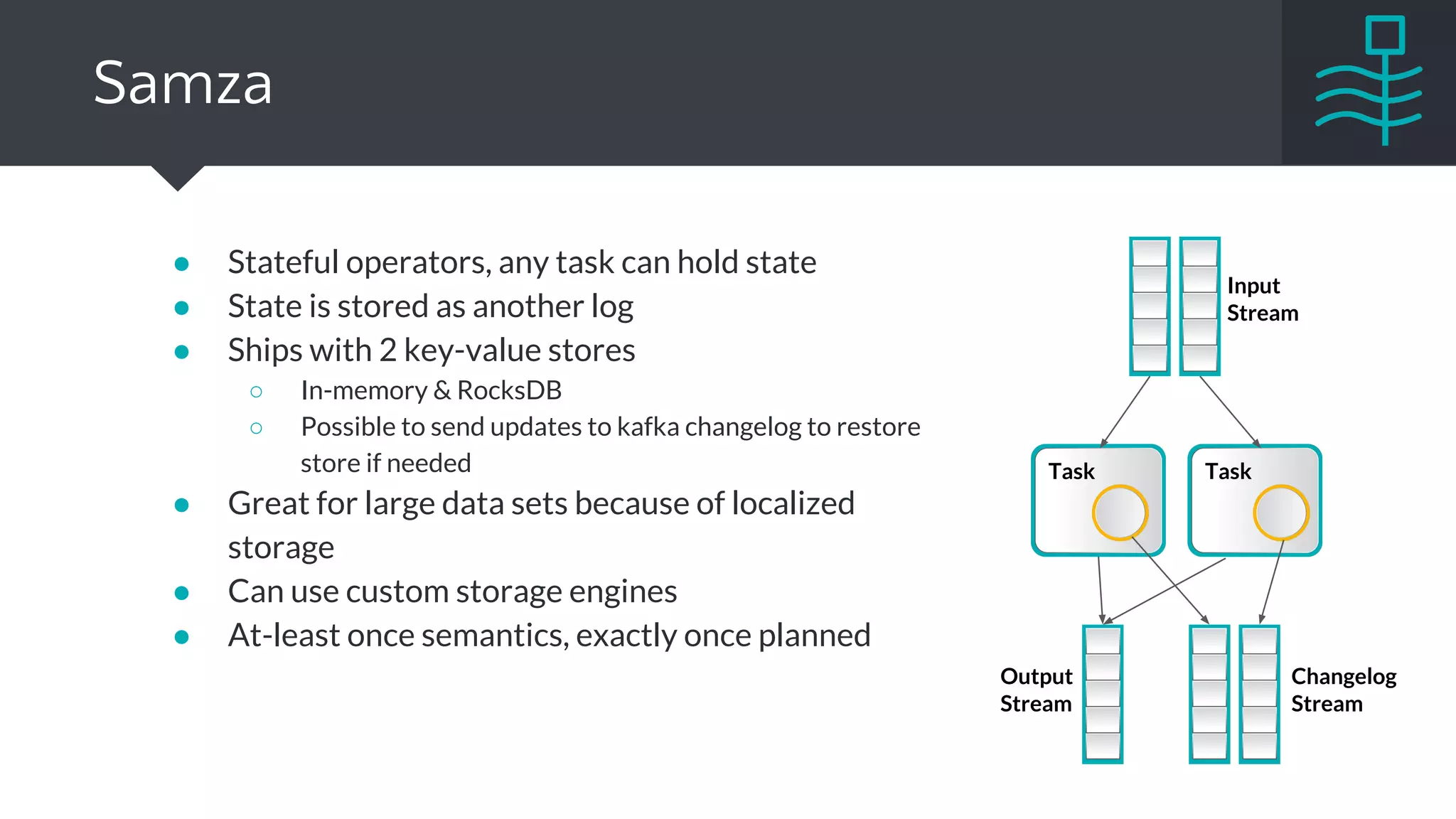 ● Stateful dataflow operators (conceptually similar to Samza)
● State access patterns
○ Local (Task) state - current state of a specific operator instance, operators do not interact
○ Partitioned (Key) state - maintains state of partitions (~ keys)
● Direct API integration
○ mapWithState(), flatMapWithState(), …
● Checkpointing
○ Pluggable backends for storing snapshots
● Exactly-once semantics
Flink
Operator
S1
S2
S3
 