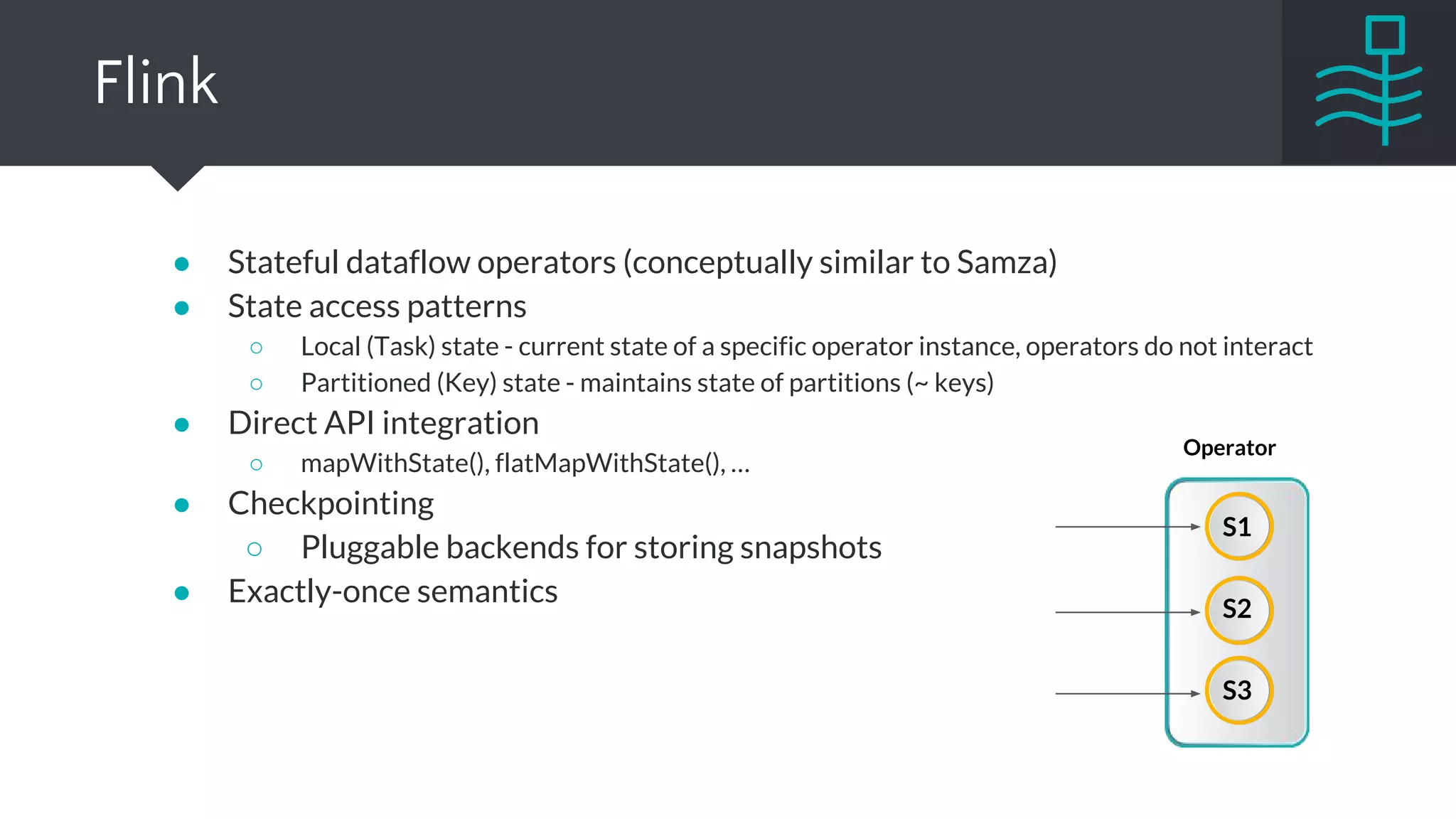 Counting Words Revisited
Scala eXchange Apache
Apache Spark Storm
Apache Trident Flink
Streaming Samza Scala
2015 Streaming
(Apache,3)
(Scala, 2)
(Streaming, 2)
(eXchange, 1)
(Spark, 1)
(Storm, 1)
(Trident, 1)
(Flink, 1)
(Samza, 1)
(2015, 1)
 