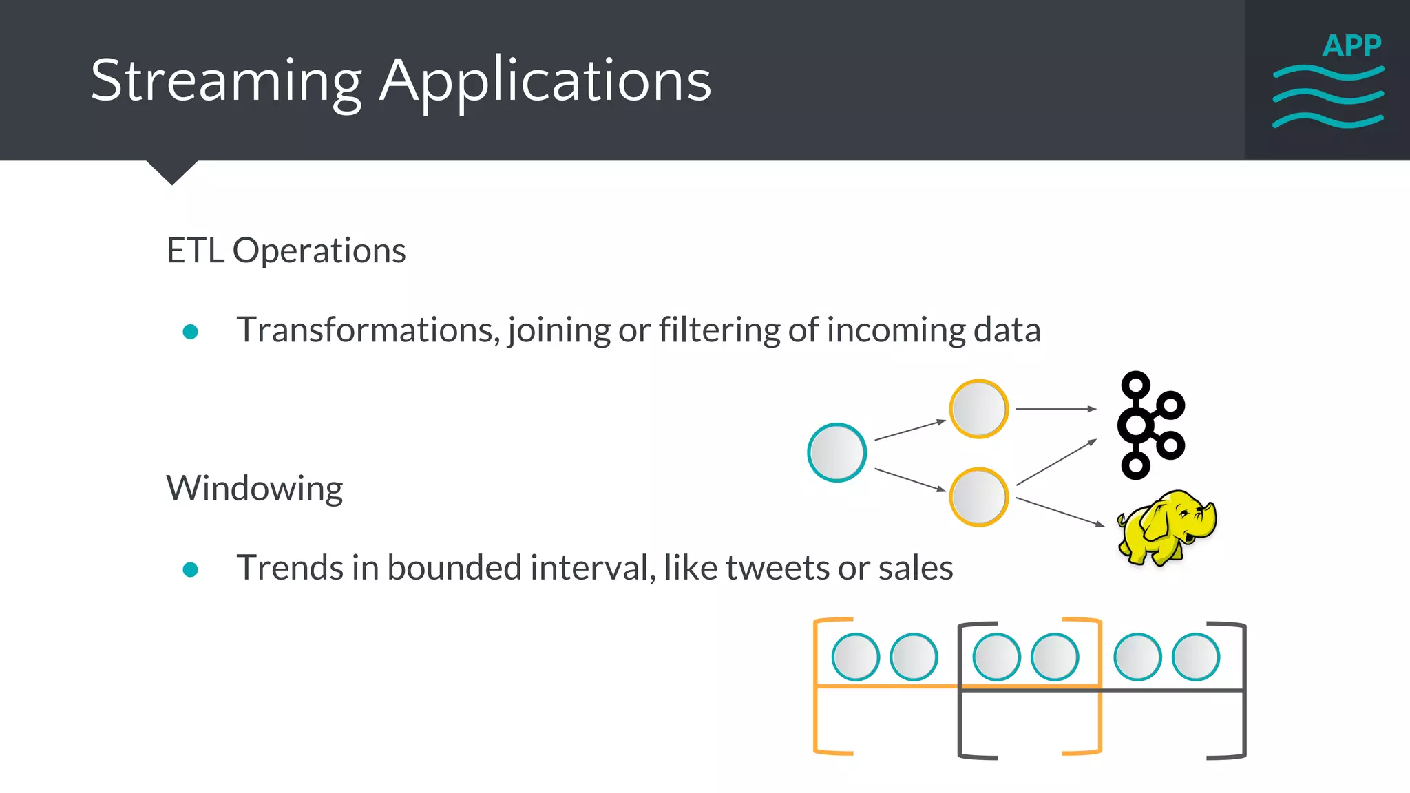 Streaming Applications
ETL Operations
● Transformations, joining or filtering of incoming data
Windowing
● Trends in bounded interval, like tweets or sales
 