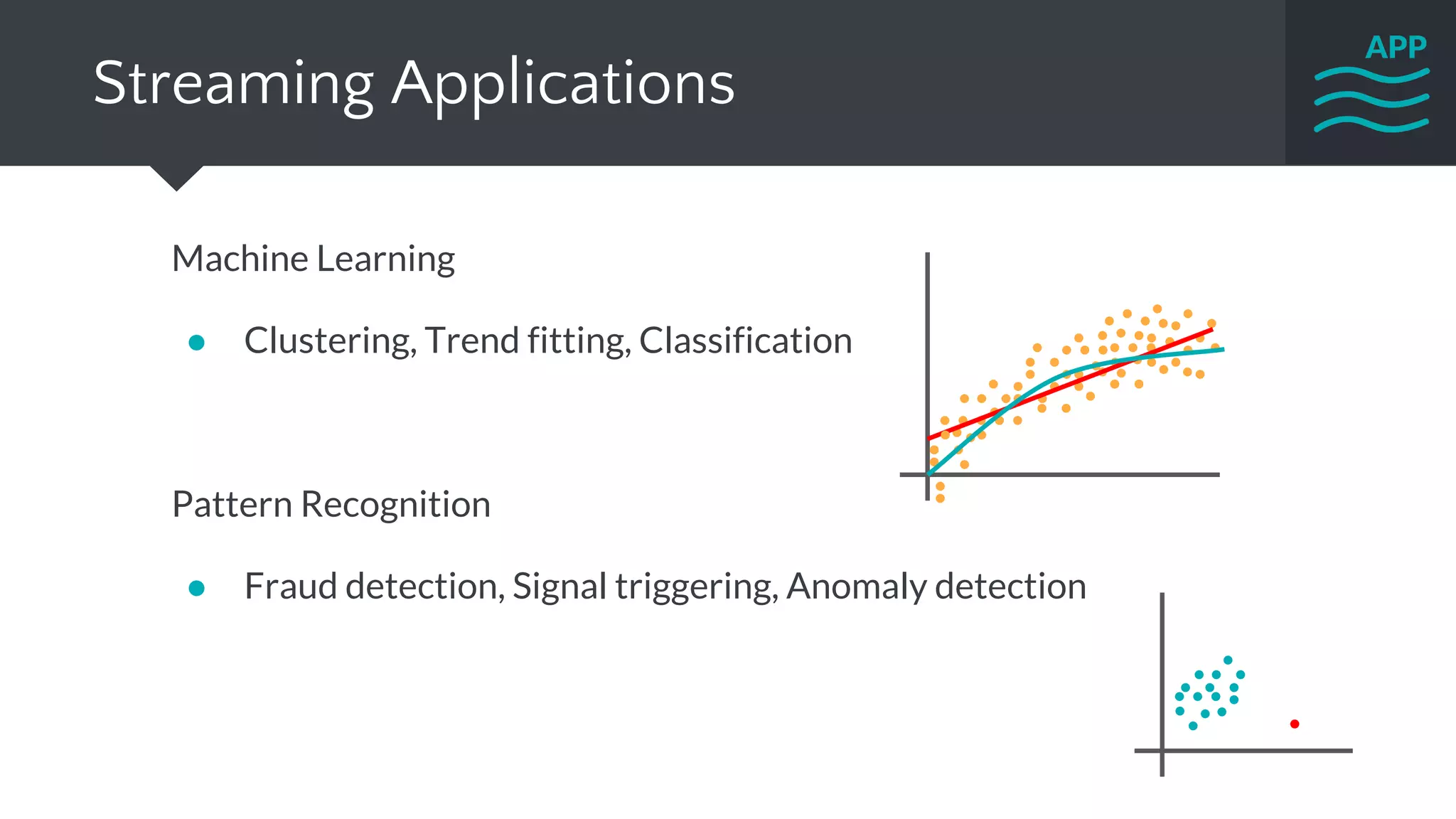 Streaming Applications
Machine Learning
● Clustering, Trend fitting, Classification
Pattern Recognition
● Fraud detection, Signal triggering, Anomaly detection
 