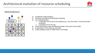 Distributed Resource Scheduling Frameworks | PPT