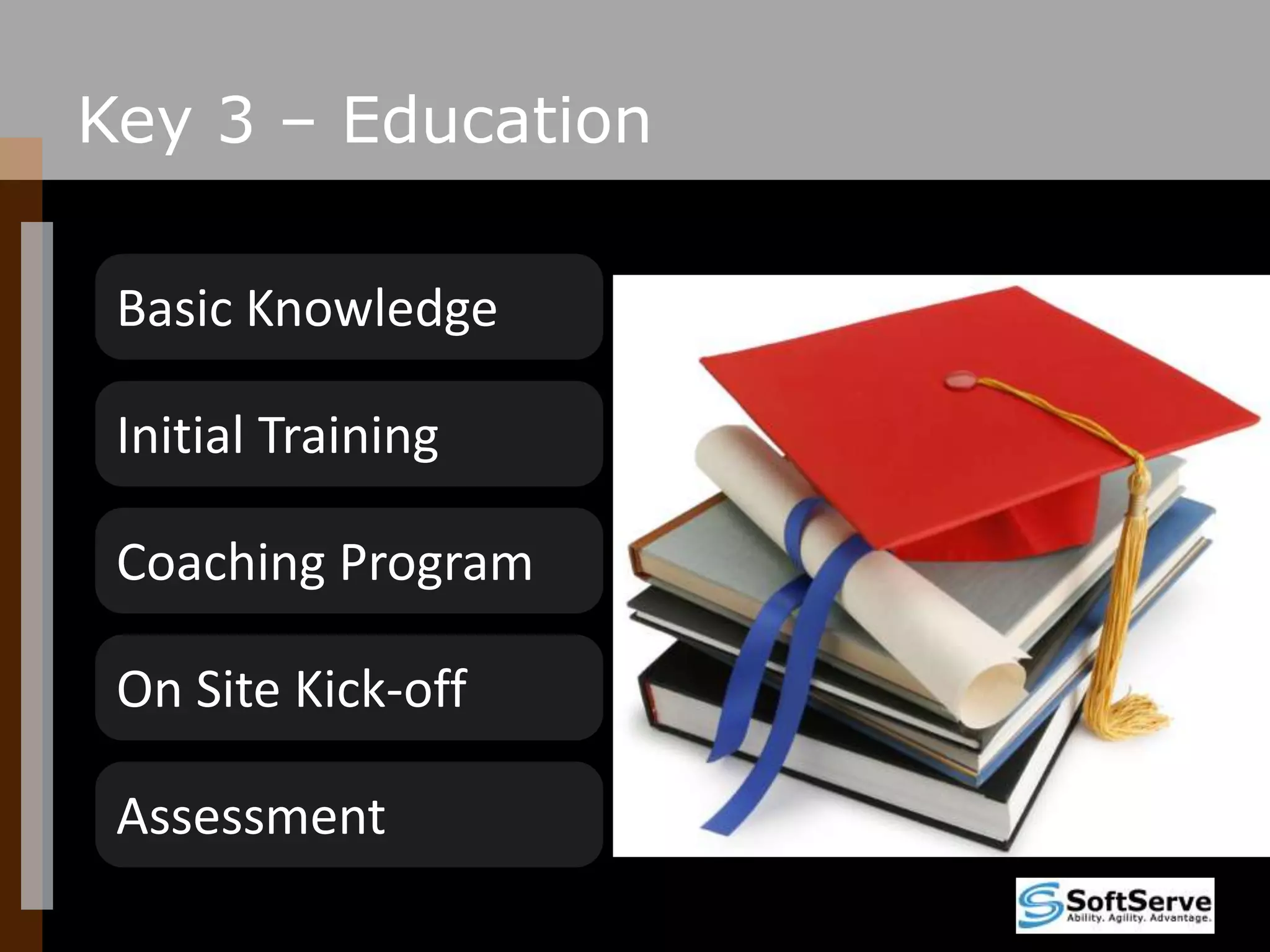 Key 3 – EducationBasic KnowledgeInitial TrainingCoaching ProgramOn Site Kick-offAssessment