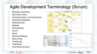 Scrum in Distributed Teams | PPTX