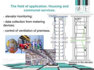 The field of application. Housing and
communal services.
-

elevator monitoring;

- data collection from metering
devices;
- control of ventilation of premises.

Sensors in the elevator

 