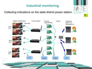 Industrial monitoring
Collecting indications on the state district power station.

 