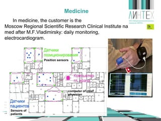 Medicine
In medicine, the customer is the
Moscow Regional Scientific Research Clinical Institute na
med after M.F.Vladimirsky: daily monitoring,
electrocardiogram.

Position sensors

computer of chief
physician

Sensors of
patients

 