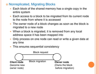 Distributed shared memory ch 5 | PPTX