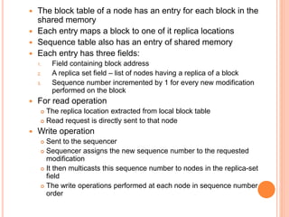 Distributed shared memory ch 5 | PPTX