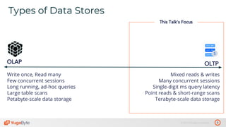 3© 2019 All rights reserved.
Types of Data Stores
This Talk’s Focus
OLAP OLTP
Write once, Read many
Few concurrent sessions
Long running, ad-hoc queries
Large table scans
Petabyte-scale data storage
Mixed reads & writes
Many concurrent sessions
Single-digit ms query latency
Point reads & short-range scans
Terabyte-scale data storage
 