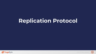 39© 2019 All rights reserved.
Replication Protocol
 