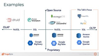 4© 2019 All rights reserved.
Examples
Open Source
Proprietary
OLAP OLTP
NoSQL SQL SQLNoSQL
Google
BigTable
Amazon
Aurora
Google
Spanner
This Talk’s Focus
Google
BigQuery
 
