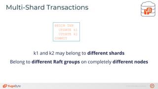 47© 2019 All rights reserved.
Multi-Shard Transactions
tablet 1’
k1 and k2 may belong to different shards
BEGIN TXN
UPDATE k1
UPDATE k2
COMMIT
Belong to different Raft groups on completely different nodes
 