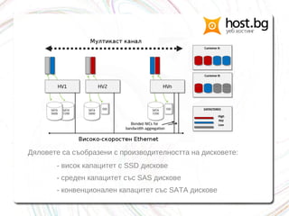 Дяловете са съобразени с производителността на дисковете:
- висок капацитет с SSD дискове
- среден капацитет със SAS дискове
- конвенционален капацитет със SATA дискове
 