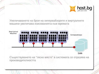 Съществуването на “тясно място” в системата се отразява на
производителността
Увеличаването на броя на хипервайзорите и виртуалните
машини увеличава изискванията към мрежата
 