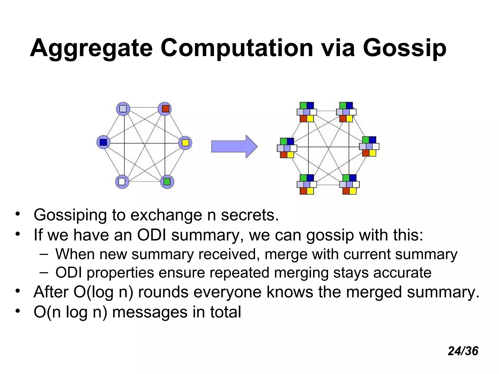 Aggregate Computation via Gossip Gossiping to exchange n secrets. If we have an ODI summary, we can gossip with this: When new summary received, merge with current summary ODI properties ensure repeated merging stays accurate After O(log n) rounds everyone knows the merged summary. O(n log n) messages in total 24/36 