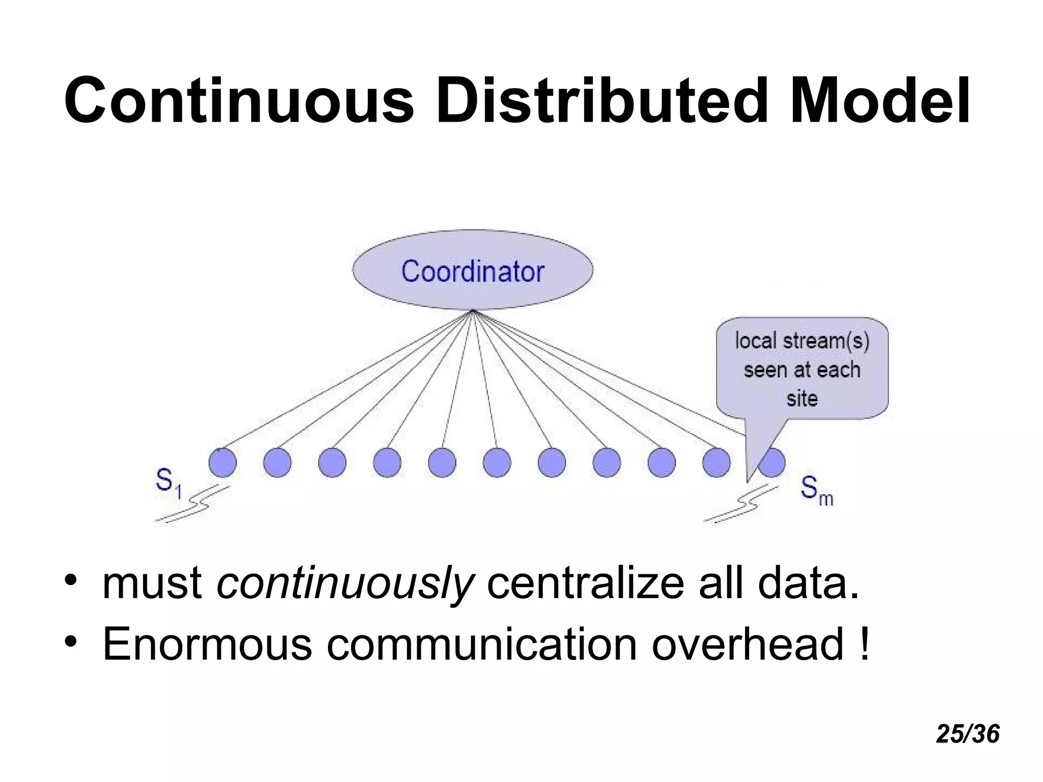 Continuous Distributed Model must  continuously  centralize all data. Enormous communication overhead ! 25/36 