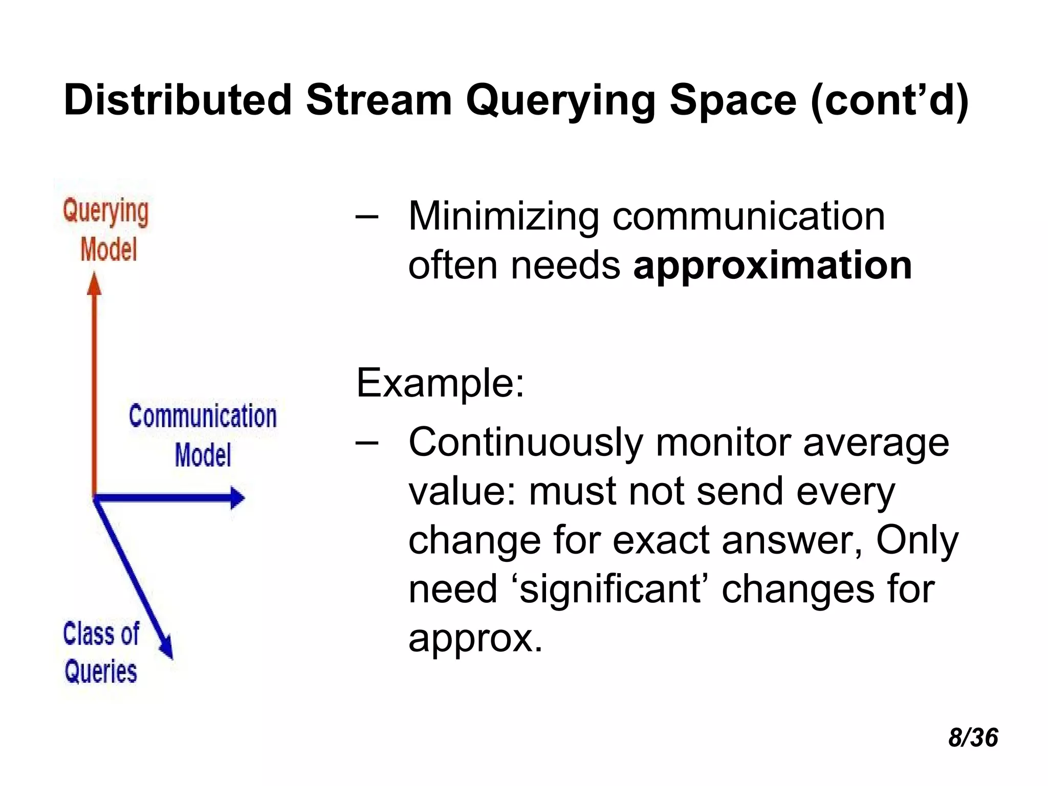 Distributed Stream Querying Space (cont’d) Minimizing communication often needs  approximation   Example: Continuously monitor average value: must not send every change for exact answer, Only need ‘significant’ changes for approx. 8/36 
