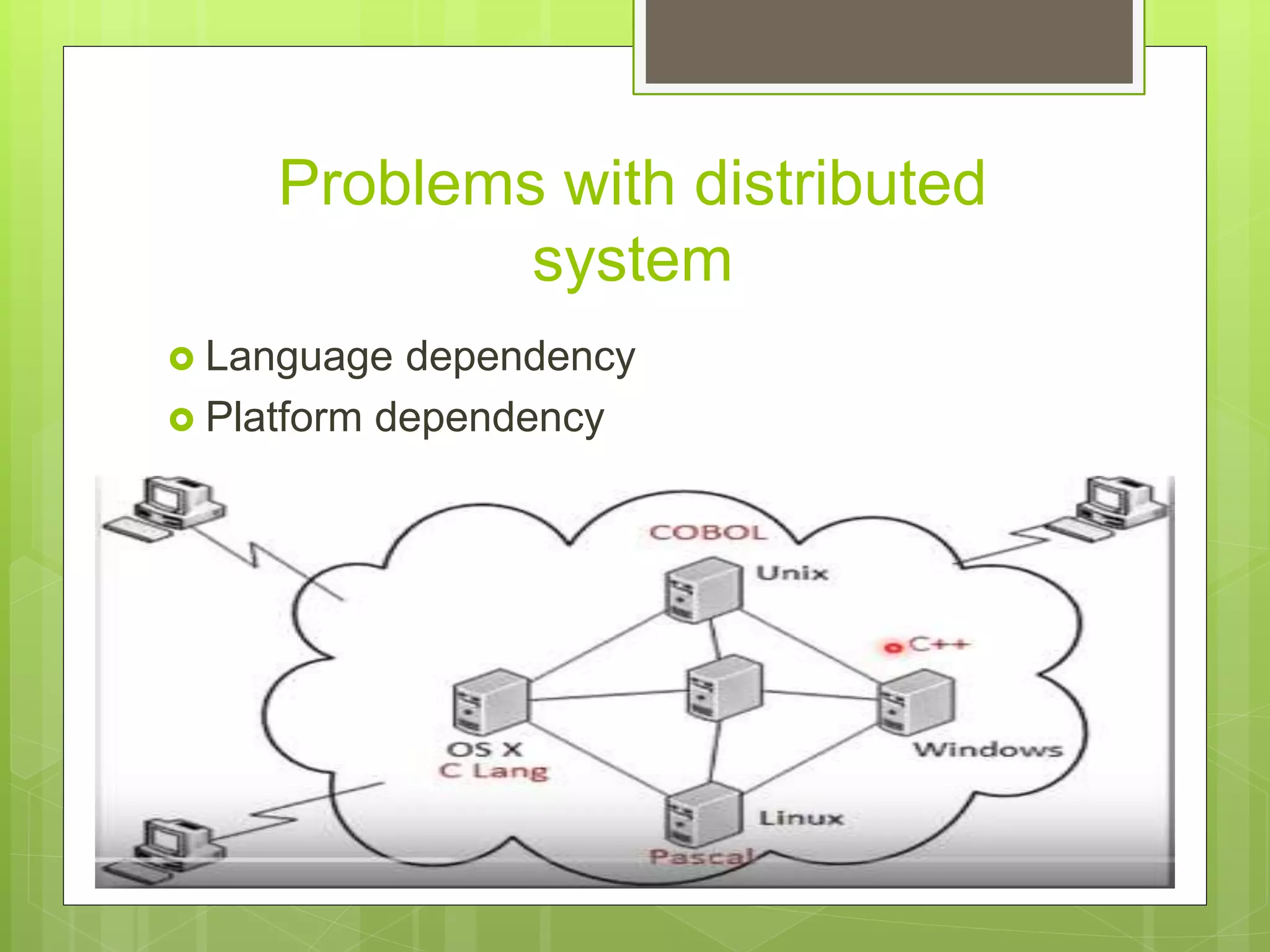 Problems with distributed
system
 Language dependency
 Platform dependency
 