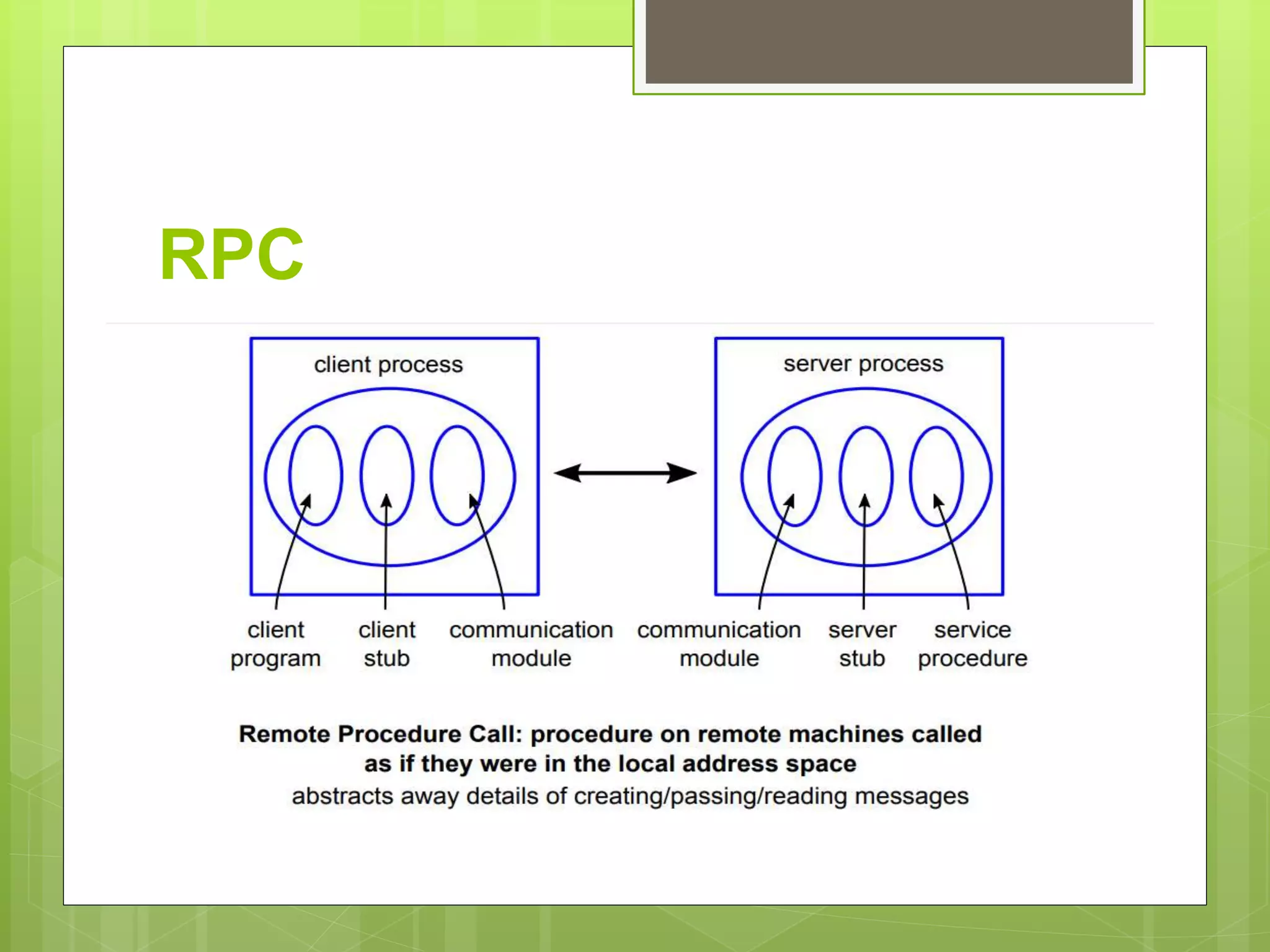 RPC
 