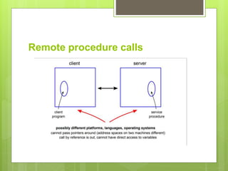 Remote procedure calls
 