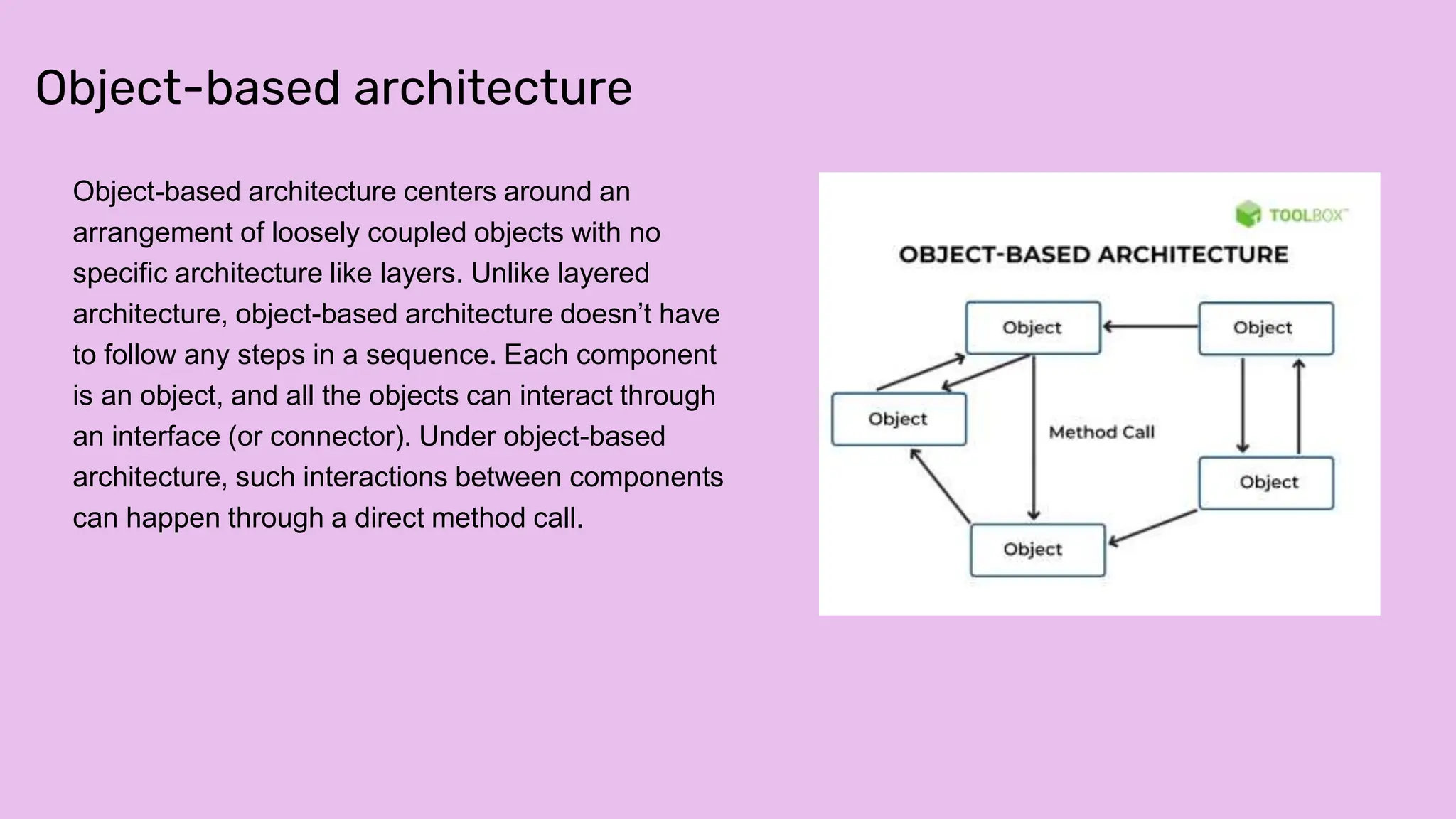 DISTRIBUTED SYSTEM ARCHITECTURE.pptx | Databases | Computer Software ...