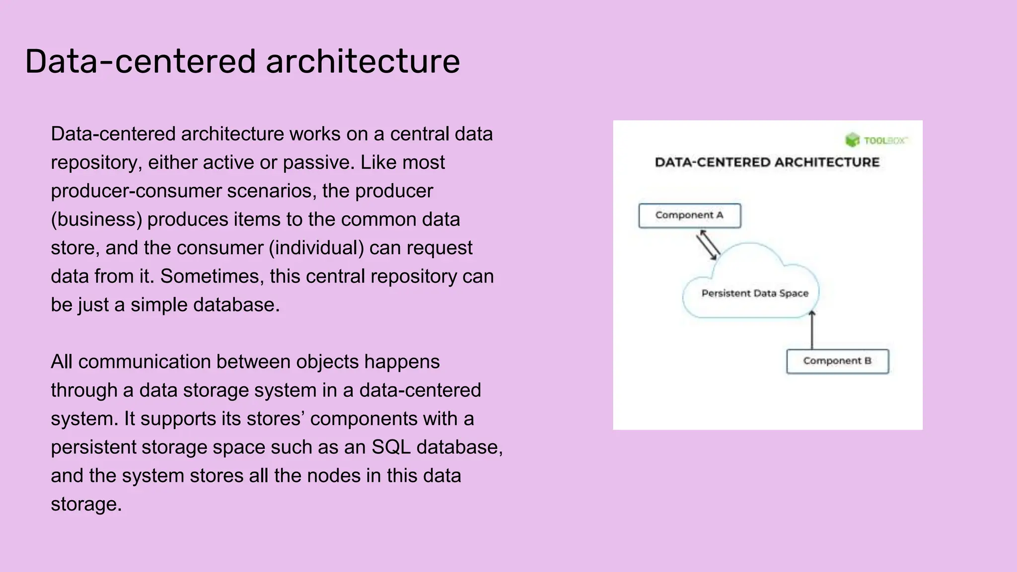 DISTRIBUTED SYSTEM ARCHITECTURE.pptx | Databases | Computer Software ...