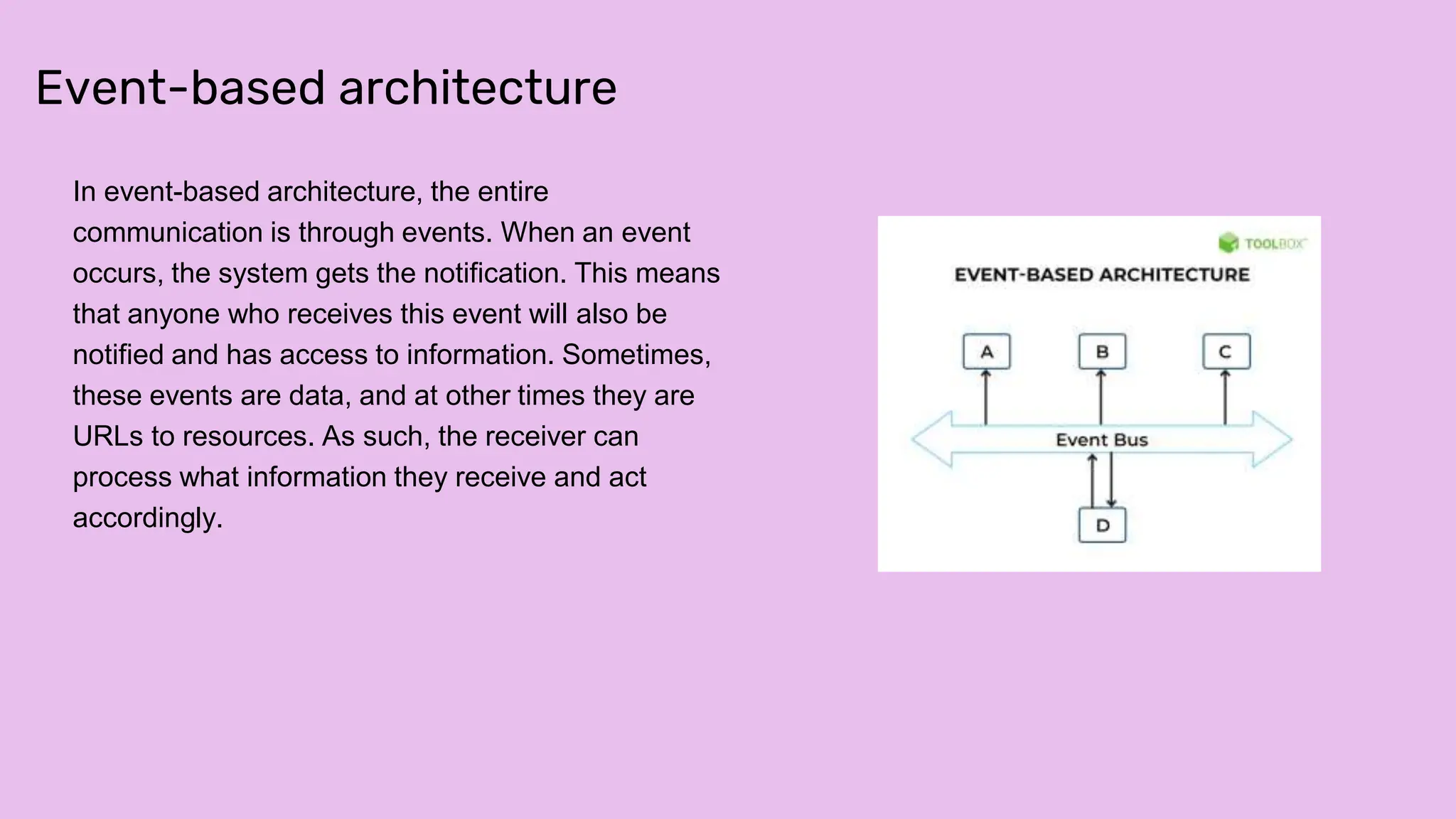 DISTRIBUTED SYSTEM ARCHITECTURE.pptx | Databases | Computer Software ...