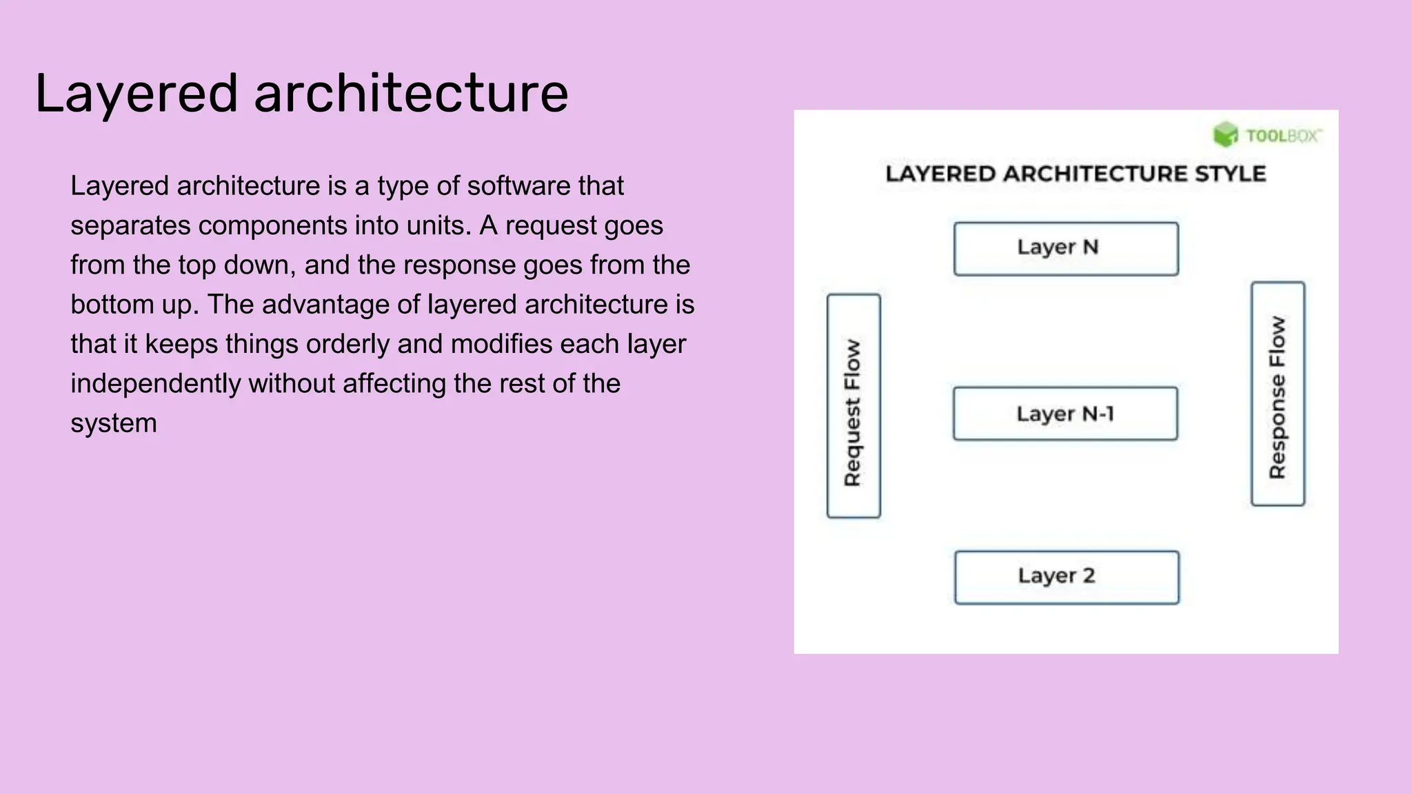 DISTRIBUTED SYSTEM ARCHITECTURE.pptx | Databases | Computer Software ...