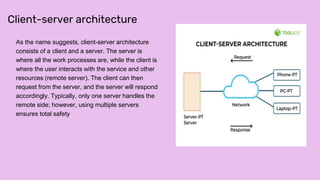 DISTRIBUTED SYSTEM ARCHITECTURE.pptx | Databases | Computer Software ...