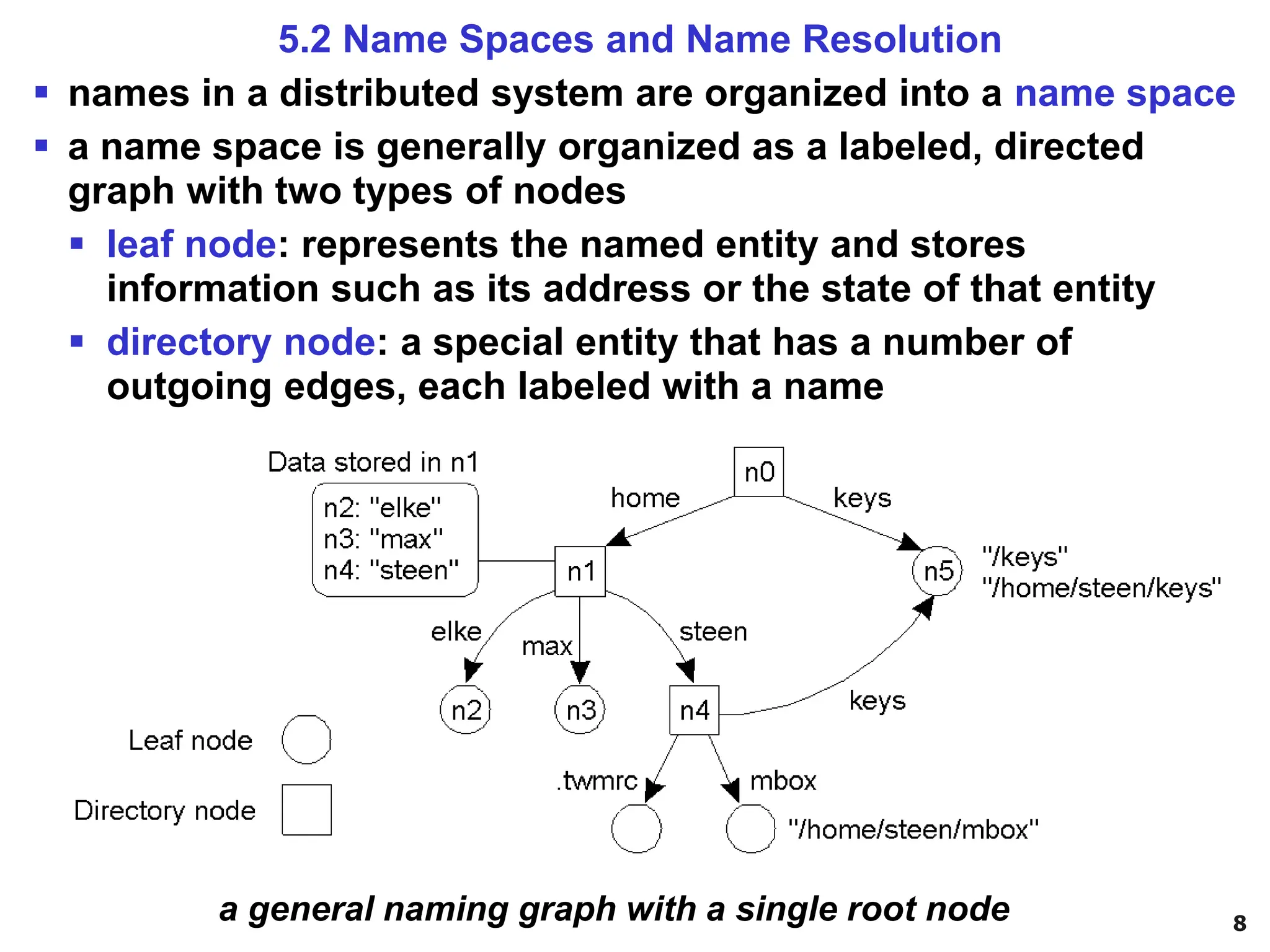 8
5.2 Name Spaces and Name Resolution
▪ names in a distributed system are organized into a name space
▪ a name space is generally organized as a labeled, directed
graph with two types of nodes
▪ leaf node: represents the named entity and stores
information such as its address or the state of that entity
▪ directory node: a special entity that has a number of
outgoing edges, each labeled with a name
a general naming graph with a single root node
 