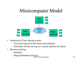 CSS434 System Models 137
Minicomputer Model
• Extension of Time sharing system
– User must log on his/her home minicomputer.
– Thereafter, he/she can log on a remote machine by telnet.
• Resource sharing
– Database
– High-performance devices
Mini-
computer
Mini-
computer
Mini-
computer
ARPA
net
 