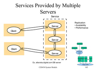 CSS434 System Models 145
Services Provided by Multiple
Servers
Server
Server
Server
Service
Client
Client
Ex. altavista.digital.com DB server
Replication
• Availability
• Performance
100Gbps
LAN
Workstation
Workstation Workstation
Master
node
Slave
1
Slave
N
Slave
2
1Gbps SAN
 