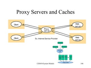 CSS434 System Models 146
Proxy Servers and Caches
Client
Proxy
Web
server
Web
server
server
Client Ex. Internet Service Provider
100Gbps
LAN
Workstation
Workstation Workstation
Master
node
Slave
1
Slave
N
Slave
2
1Gbps SAN
 