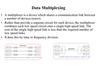 Data Multiplexing
• A multiplexer is a device which shares a communication link between
a number of devices (users).
• Rather than provide a separate circuit for each device, the multiplexer
combines each low speed circuit onto a single high speed link. The
cost of the single high speed link is less than the required number of
low speed links.
• It does this by time or frequency division.
 