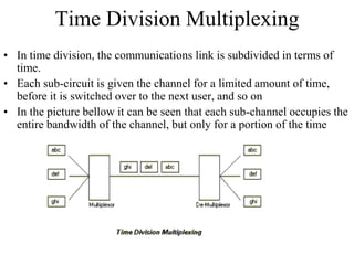 Time Division Multiplexing
• In time division, the communications link is subdivided in terms of
time.
• Each sub-circuit is given the channel for a limited amount of time,
before it is switched over to the next user, and so on
• In the picture bellow it can be seen that each sub-channel occupies the
entire bandwidth of the channel, but only for a portion of the time
 