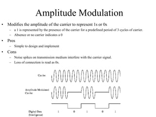 Amplitude Modulation
• Modifies the amplitude of the carrier to represent 1s or 0s
– a 1 is represented by the presence of the carrier for a predefined period of 3 cycles of carrier.
– Absence or no carrier indicates a 0
• Pros
– Simple to design and implement
• Cons
– Noise spikes on transmission medium interfere with the carrier signal.
– Loss of connection is read as 0s.
 