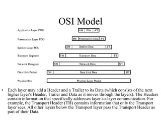 OSI Model
• Each layer may add a Header and a Trailer to its Data (which consists of the next
higher layer's Header, Trailer and Data as it moves through the layers). The Headers
contain information that specifically addresses layer-to-layer communication. For
example, the Transport Header (TH) contains information that only the Transport
layer sees. All other layers below the Transport layer pass the Transport Header as
part of their Data.
 