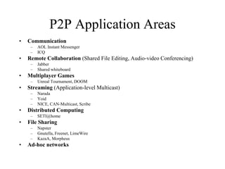 P2P Application Areas
• Communication
– AOL Instant Messenger
– ICQ
• Remote Collaboration (Shared File Editing, Audio-video Conferencing)
– Jabber
– Shared whiteboard
• Multiplayer Games
– Unreal Tournament, DOOM
• Streaming (Application-level Multicast)
– Narada
– Yoid
– NICE, CAN-Multicast, Scribe
• Distributed Computing
– SETI@home
• File Sharing
– Napster
– Gnutella, Freenet, LimeWire
– KazaA, Morpheus
• Ad-hoc networks
 