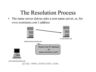 The Resolution Process
• The name server dakota asks a root name server, m, for
www.nominum.com’s address
ping www.nominum.com.
annie.west.sprockets.com
m.root-servers.net
dakota.west.sprockets.com
What’s the IP address
of
www.nominum.com?
 