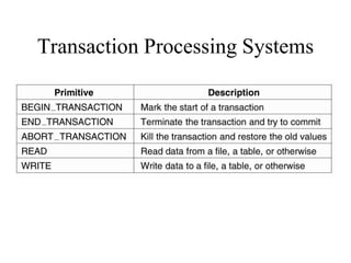 Transaction Processing Systems
• Figure 1-8. Example primitives for
transactions.
 