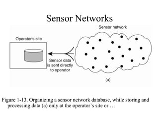 Sensor Networks
Figure 1-13. Organizing a sensor network database, while storing and
processing data (a) only at the operator’s site or …
 
