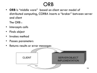 ORB
• ORB is “middle ware” based on client server model of
distributed computing, CORBA inserts a “broker” between server
and client
The ORB :
• Intercepts calls
• Finds object
• Invokes method
• Passes parameters
• Returns results or error messages
94
CLIENT SERVER/OBJECT
IMPLEMENTATION
 