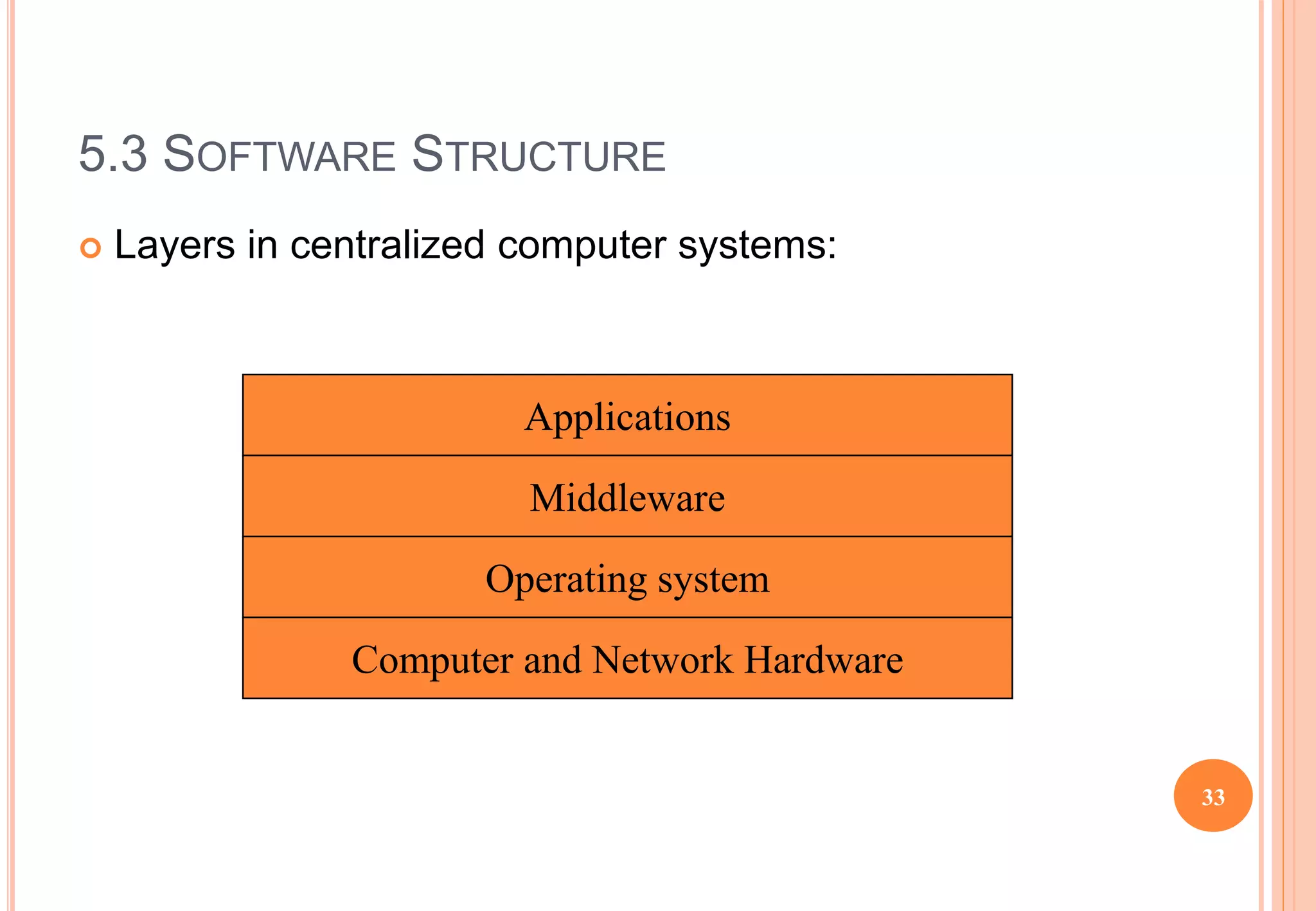 5.3 SOFTWARE STRUCTURE
 Layers in centralized computer systems:
Applications
Middleware
Operating system
Computer and Network Hardware
33
 