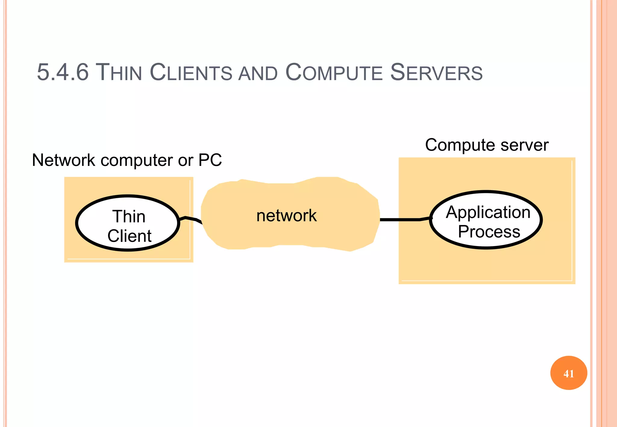 Distributed System ppt | PPT