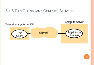 Distributed System ppt | PPTX
