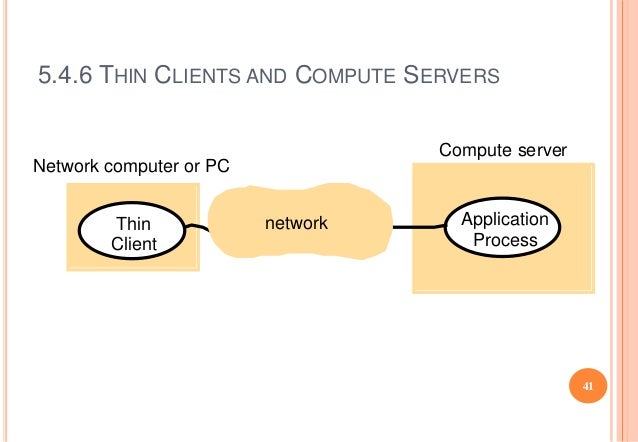Distributed System ppt