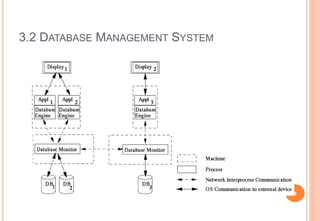 3.2 DATABASE MANAGEMENT SYSTEM
8
 