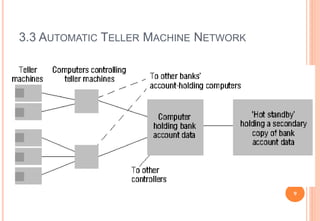 3.3 AUTOMATIC TELLER MACHINE NETWORK
9
 